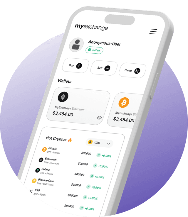 MyExchange